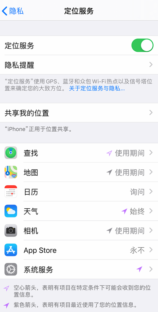 深圳苹果手机维修分享iPhone 状态栏中时间显示为蓝色图标是什么情况 